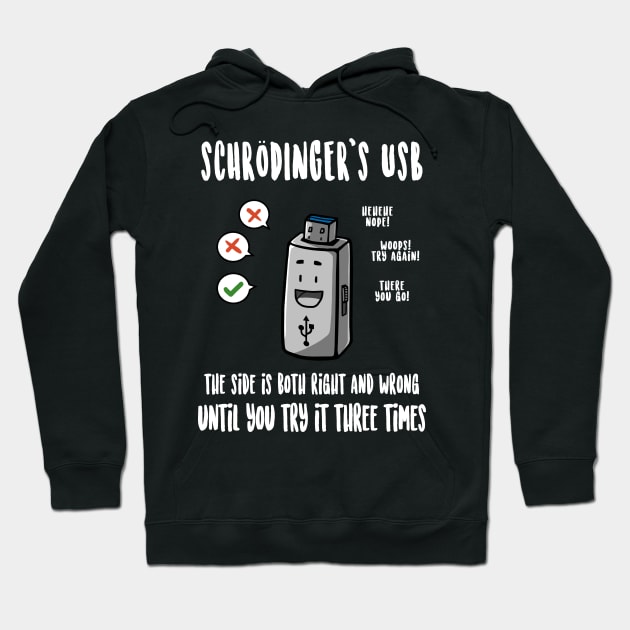 Schrödinger's USB Hoodie by KinkajouDesign